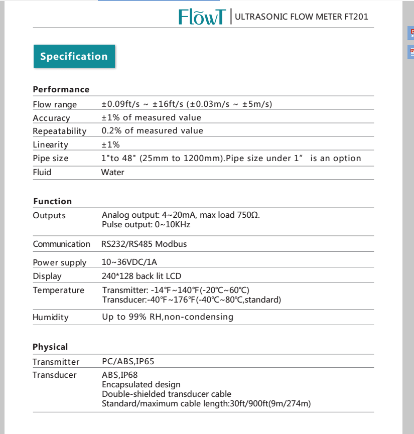 FT201 تفصیلات FT201 Specification.png